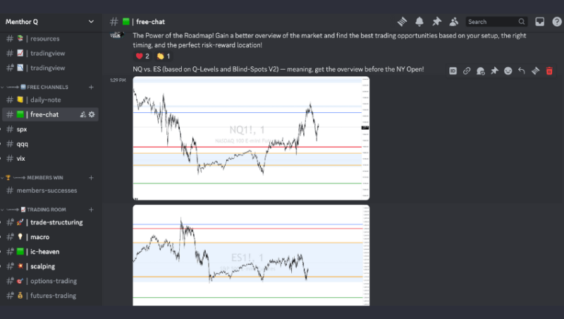 Community of Traders