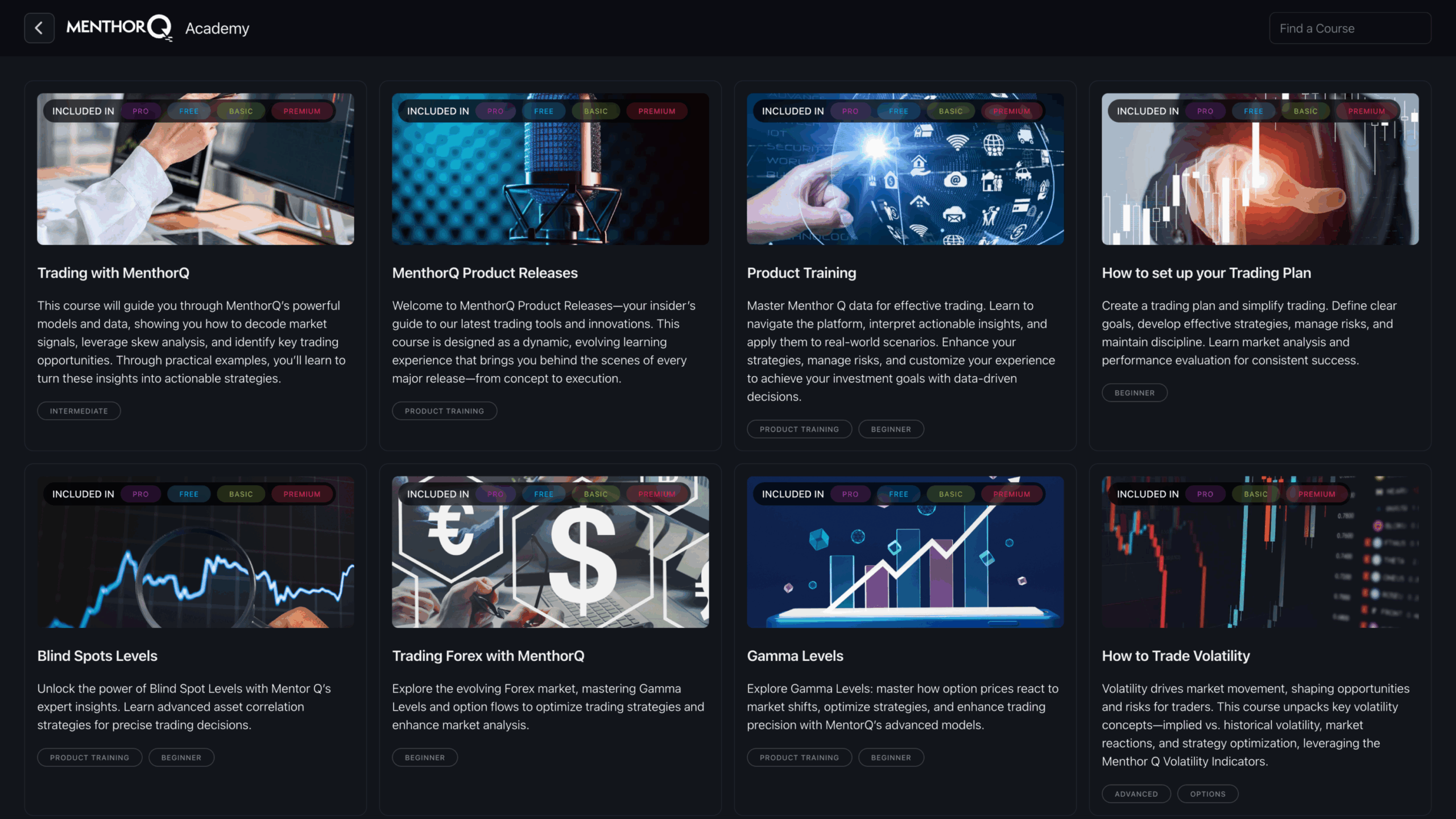 Start Free - Try our free trading tools - academy scaled 14a46e78