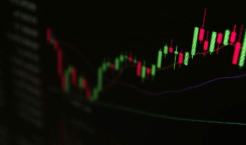 How to Spot Market Real Strength