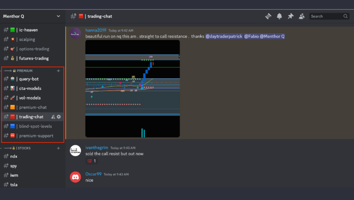 Pro Traders Chatrooms