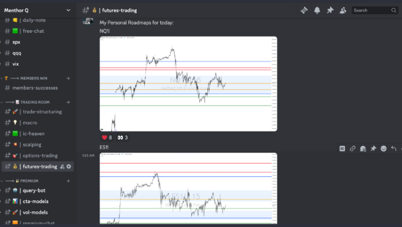 Futures Trading Room