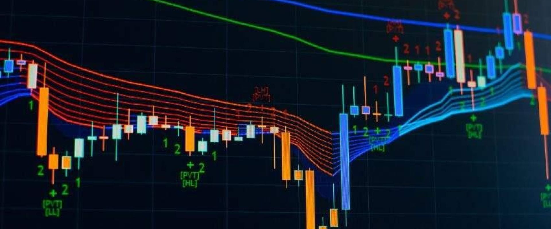 Risk Reversal Gamma Explained Guide - MenthorQ