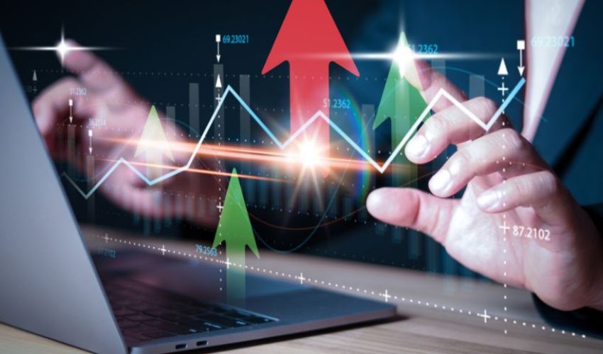 How to use Gamma Levels on Forex and Crypto