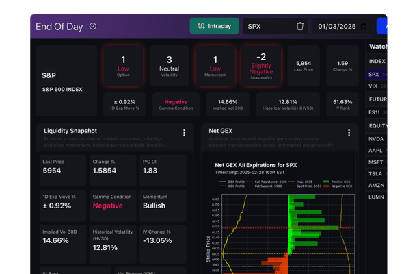 Home - endofday 4d453d08