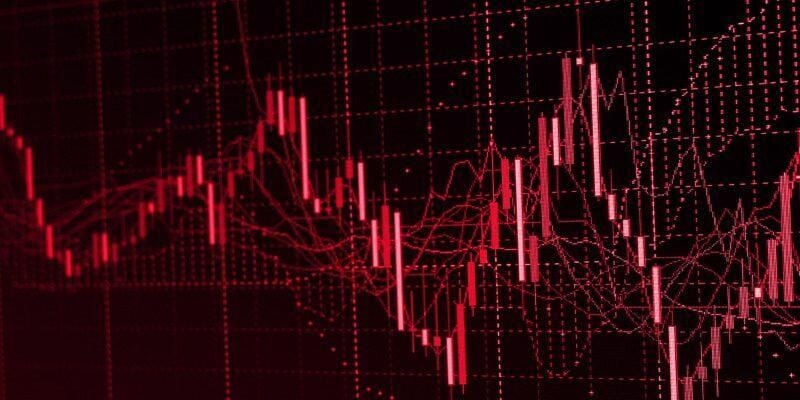 Menthor Q Momentum Indicator