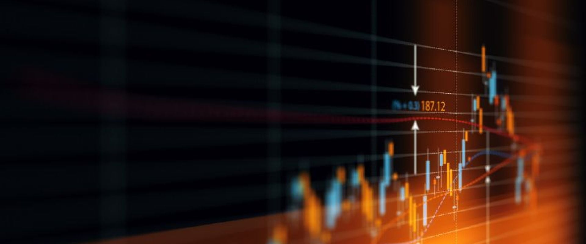 Understanding the Sideways Trend Phase