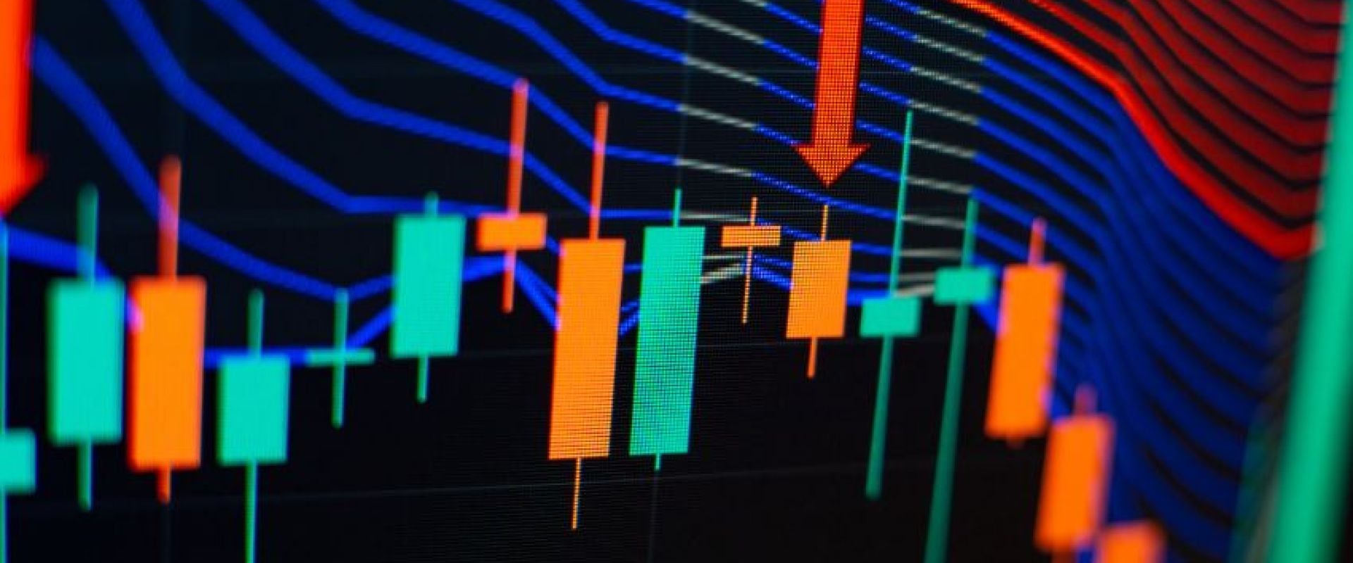 Trading SOXL with Gamma Levels