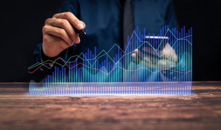 Gold Futures and Gamma Levels Explained
