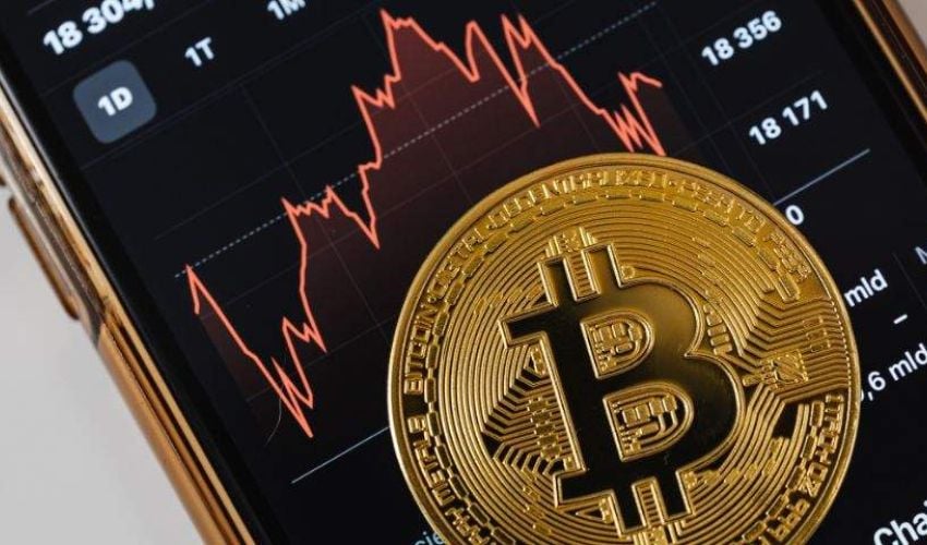 Bitcoin vs. MicroStrategy Spread