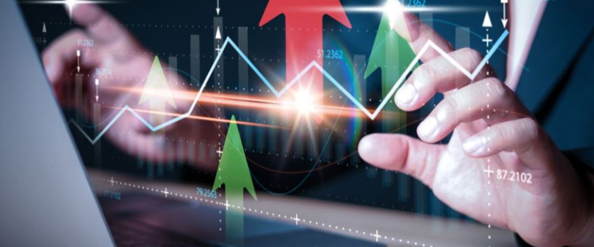 How to use Gamma Levels on Forex and Crypto