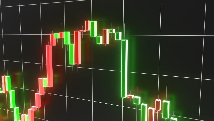 Asset Correlation in Forex and Crypto