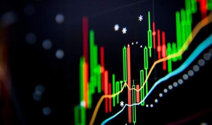 Building a Trading Routine with MenthorQ