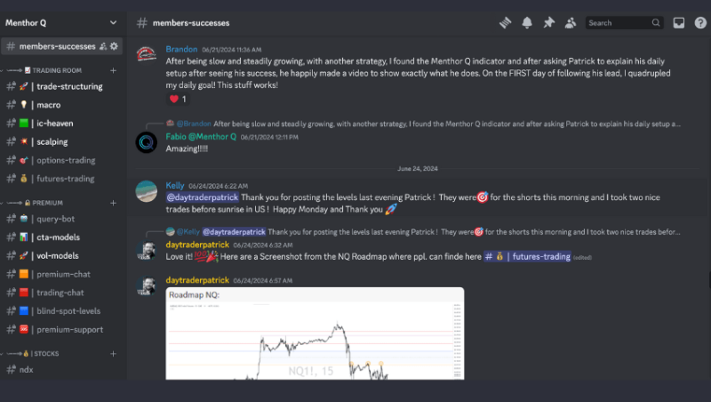 Trading Journey