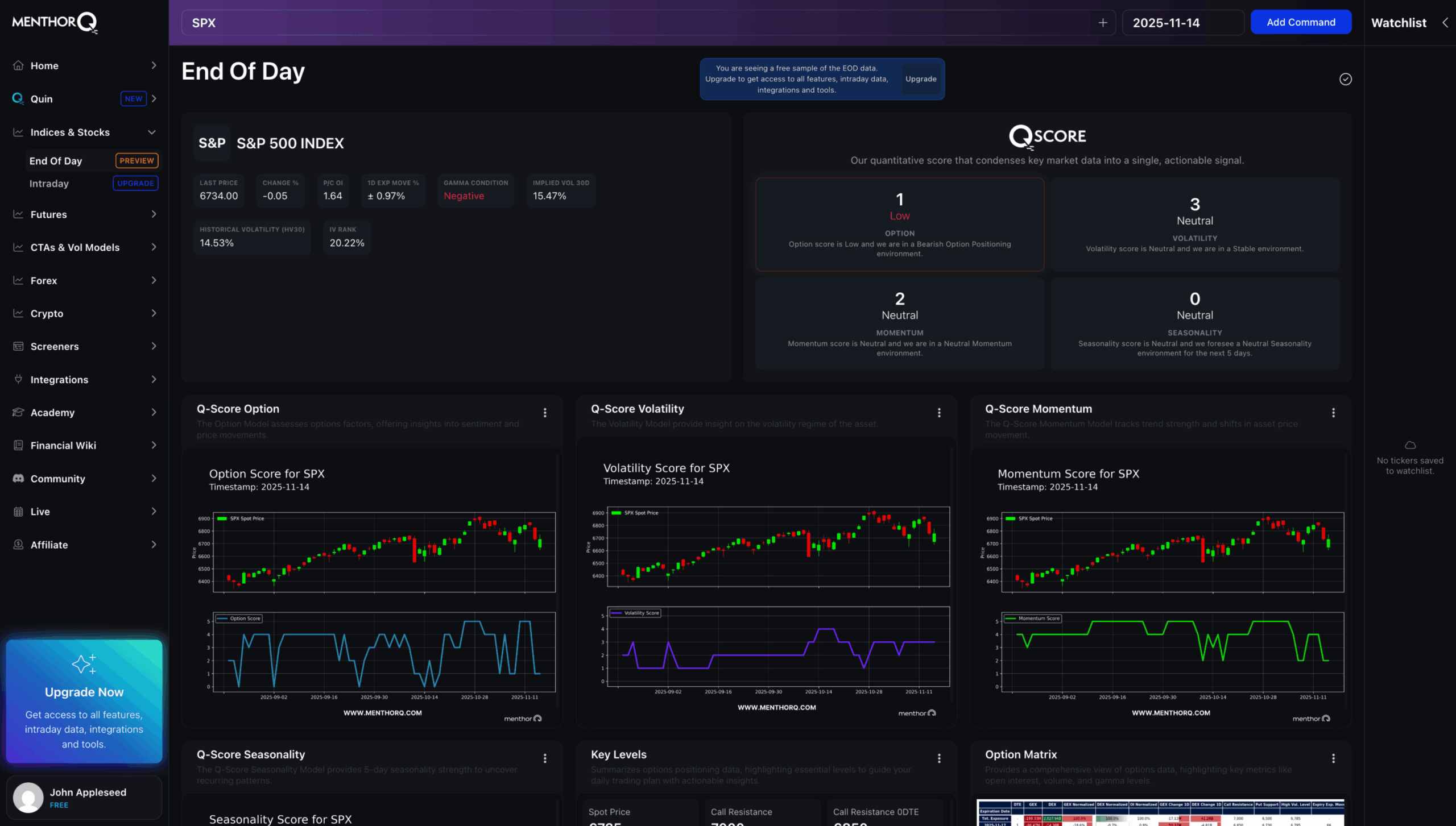 Start Free - Try our free trading tools - dashboard scaled e8c61318
