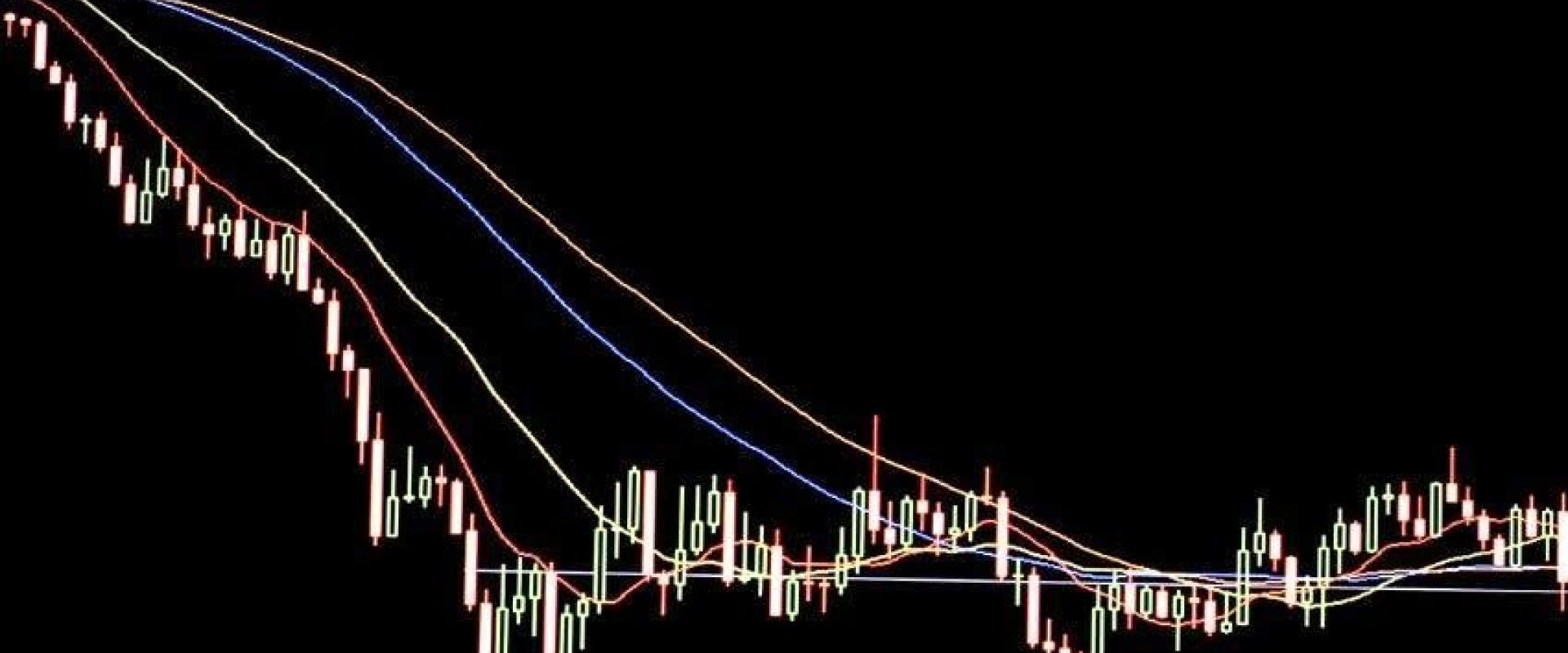 Volatility Smile and Market Fear