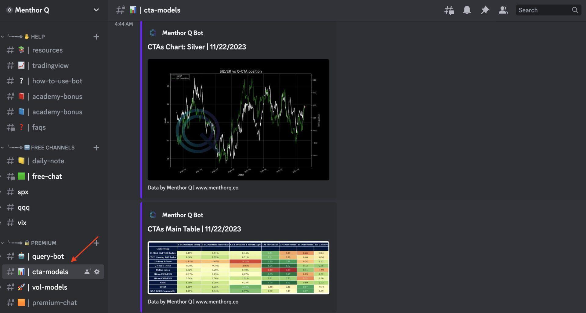 Discord AI Bot Commands Guide - MenthorQ