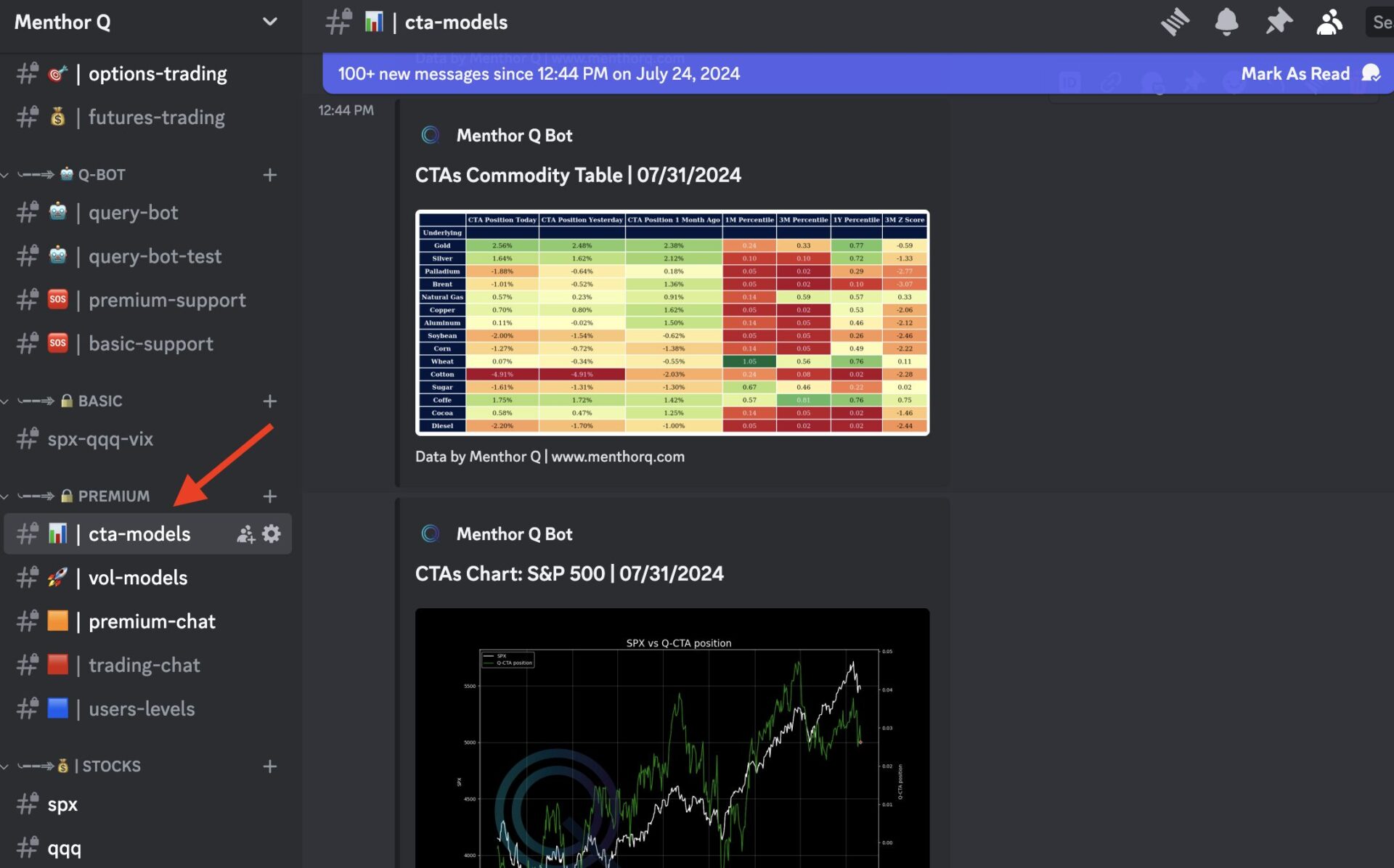 Discord Ai Bot Commands - Menthor Q