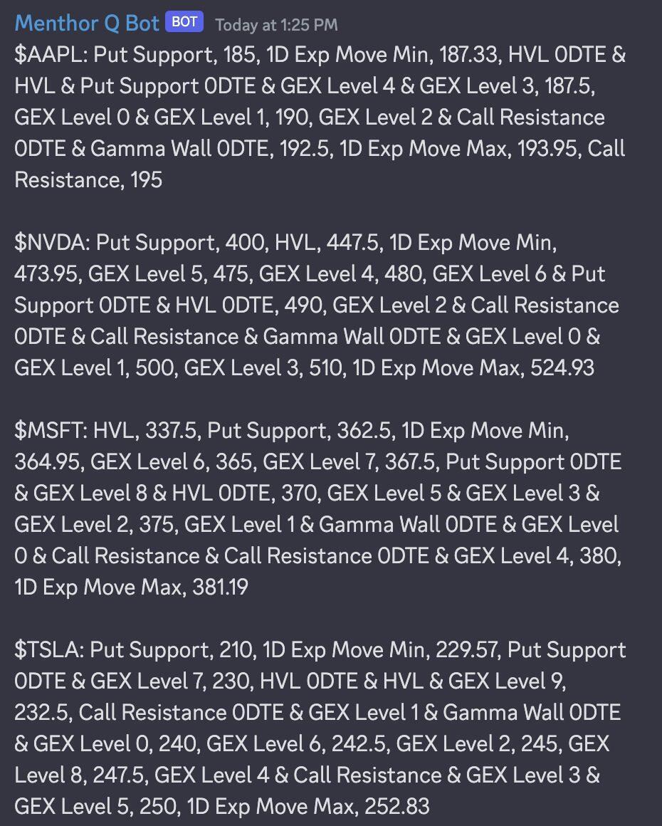 Discord AI Bot Commands Guide - MenthorQ