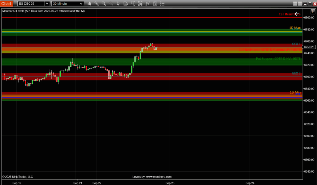 NinjaTrader Integration 50 NinjaTrader Integration - Ninja Roadmap
