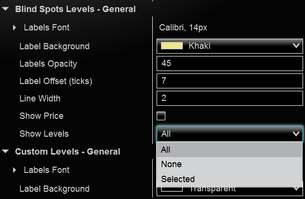 NinjaTrader Integration 46 NinjaTrader Integration - Blind Spots