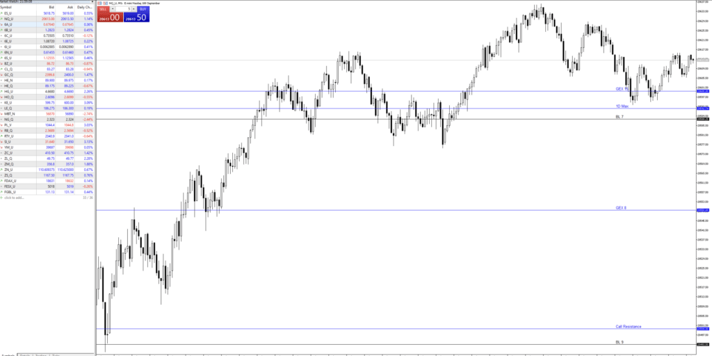 MetaTrader Integration - Metatrader