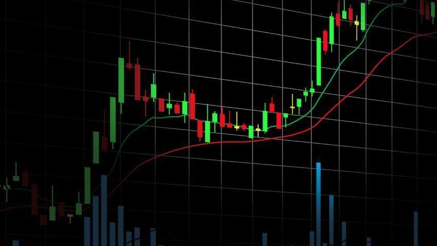 Swing Trading Model
