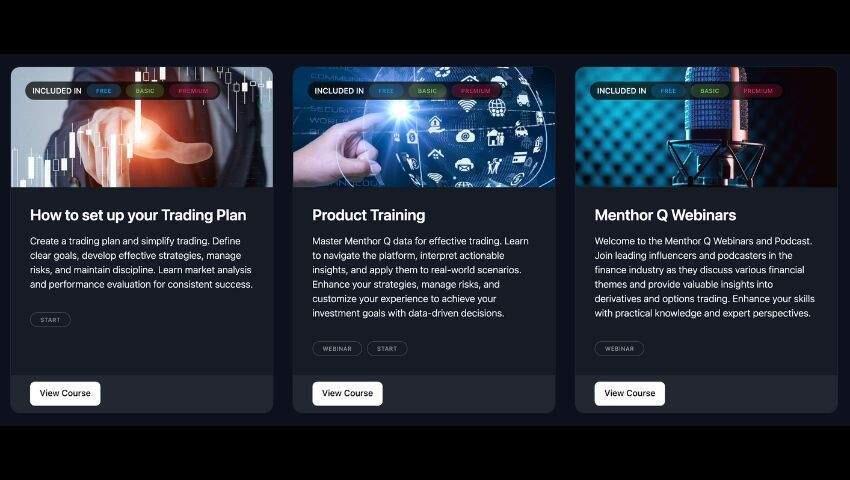 MenthorQ Academy - Free Academy