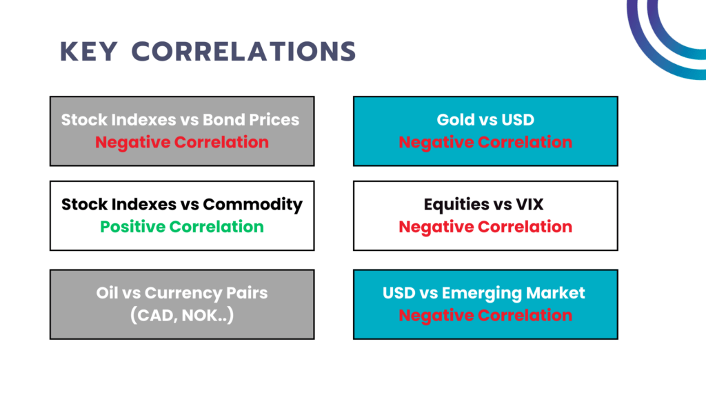 hidden opportunities