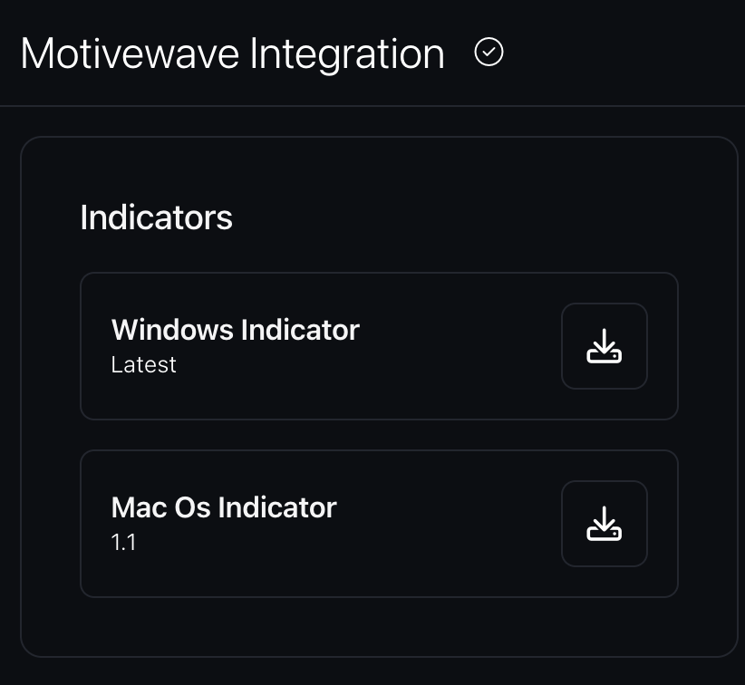 MotiveWave Versions