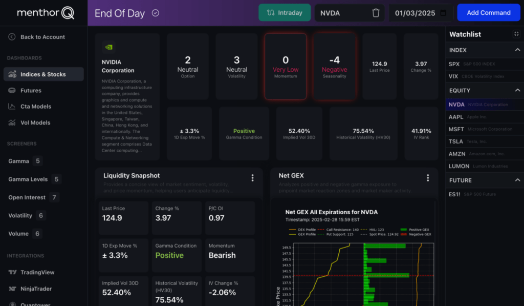 product demo