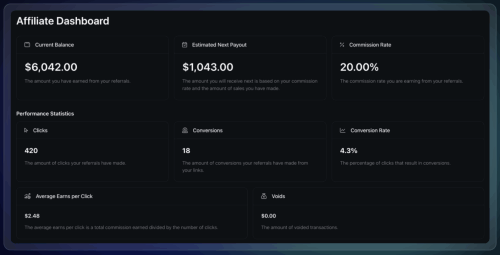 Affiliate Program Setup - Dashboard