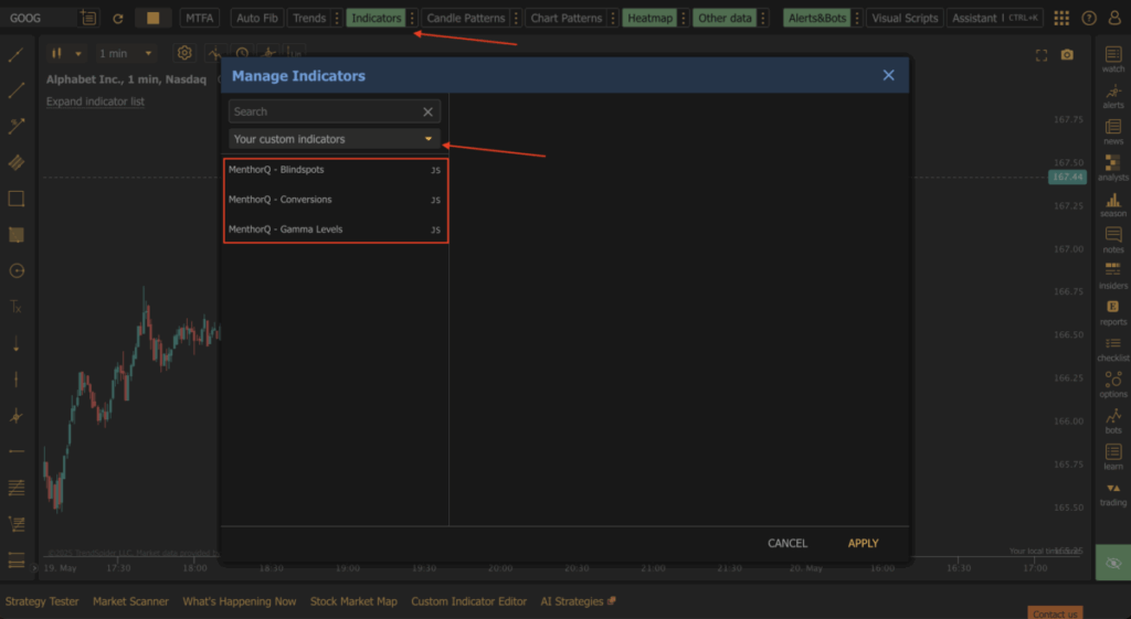 TrendSpider Integration