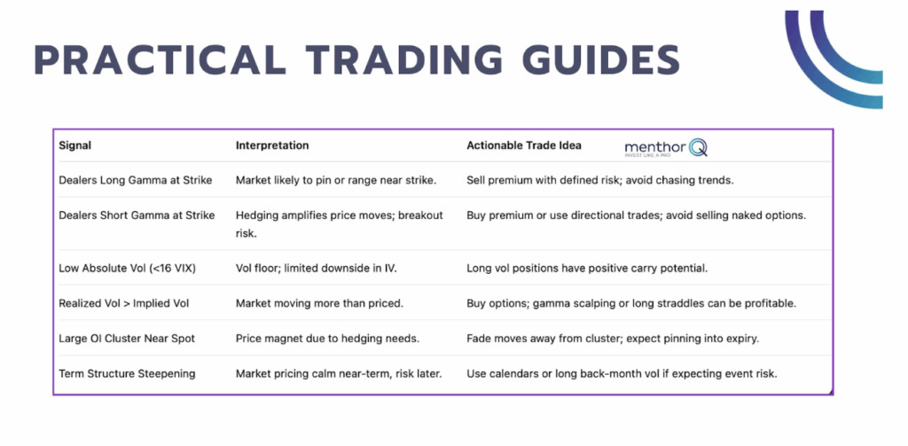 How Market Makers Spread Risk - practical trading guides