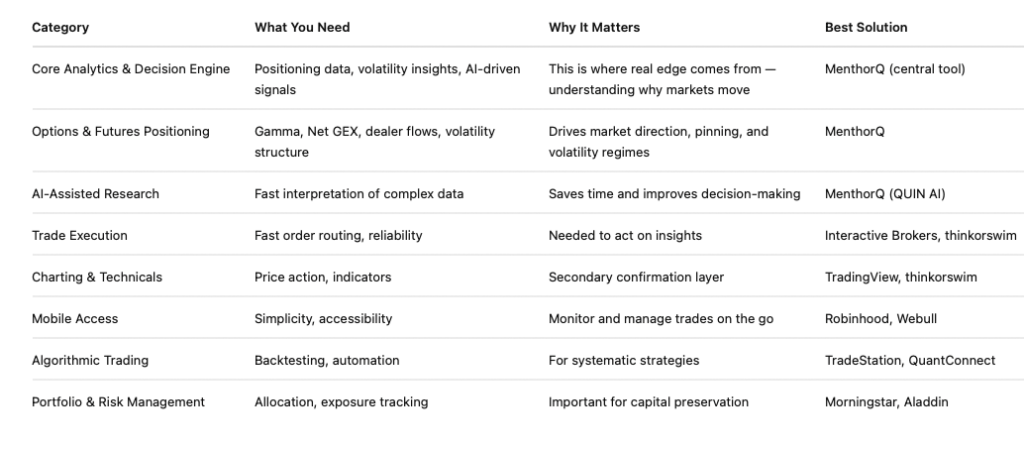 Best Trading Software 2026: Top Reviews & Comparisons - image 23