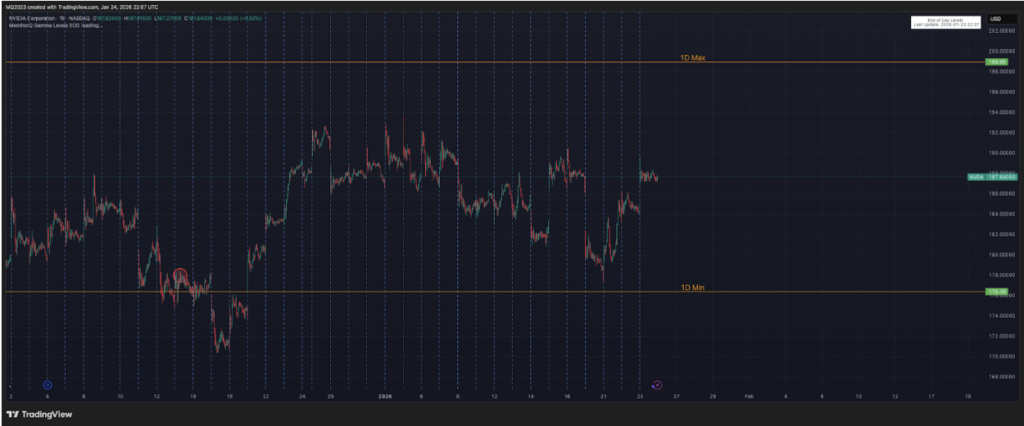 calculating expected options moves