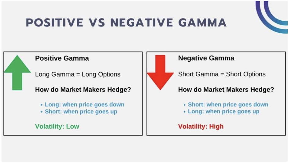 weekend theta effect