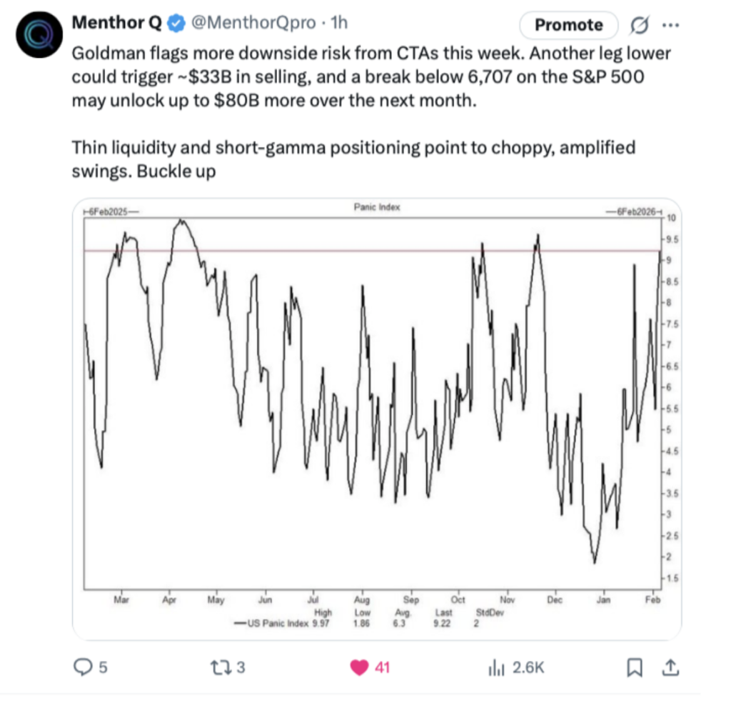 menthorq tweeter screenshot