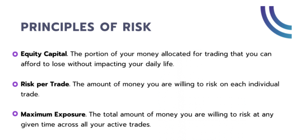 risk management in trading