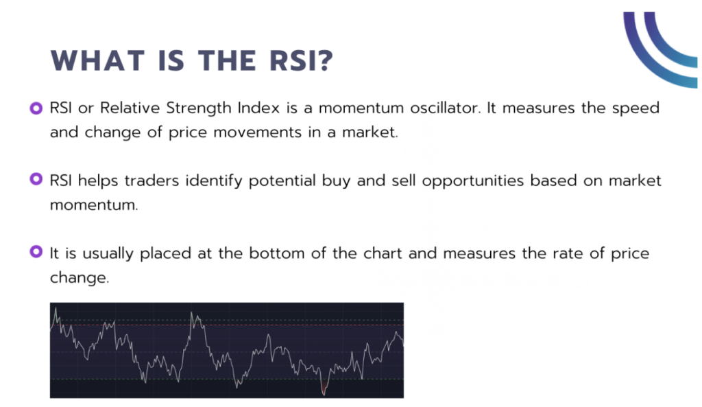 What is the RSI?