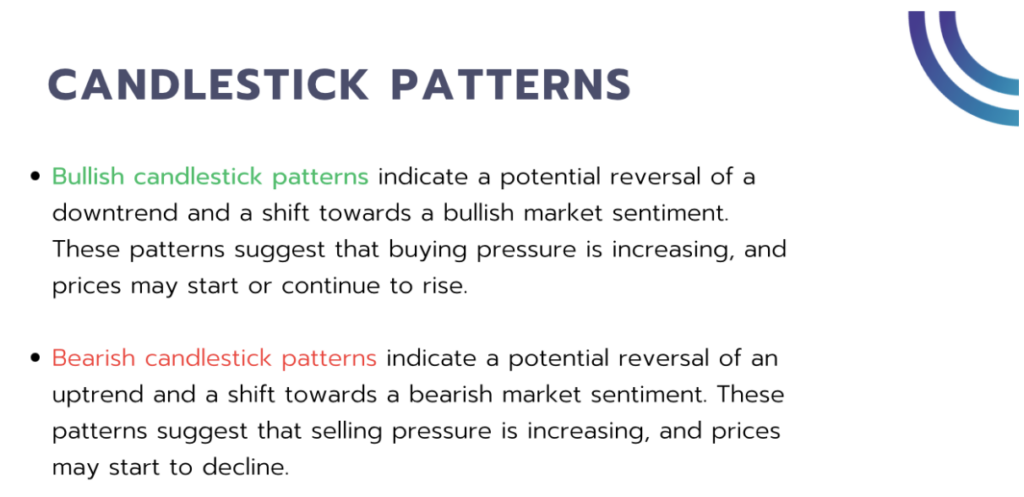 candlestick patterns