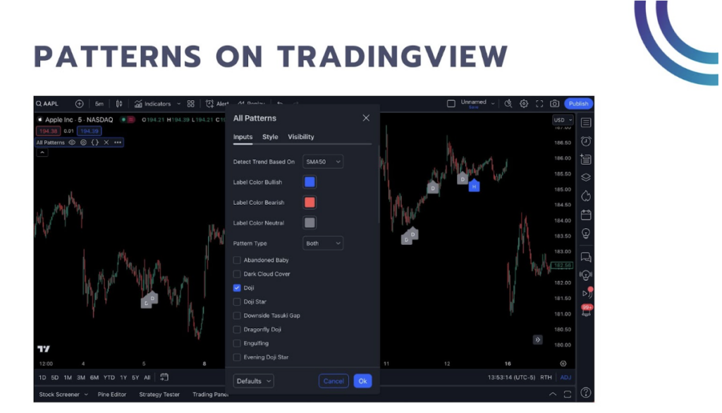 patterns on tradingview
