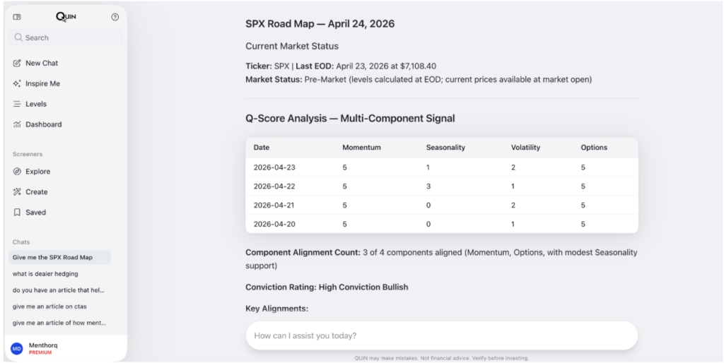 QUIN-SPX Road Map