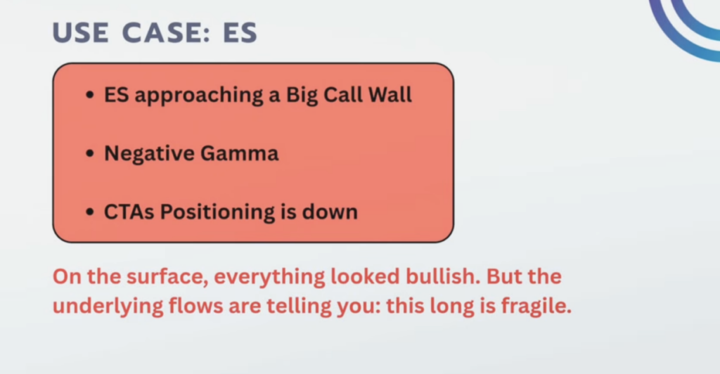 Use Case: ES