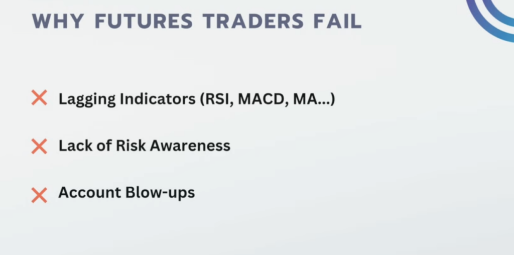 why futures traders fail