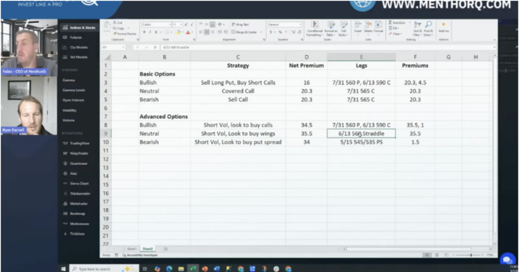 How to Structure SPY and QQQ Options Trades When Volatility Is in No Man’s Land 29 Buying the Wings: Using Cheap Short-Dated Options
