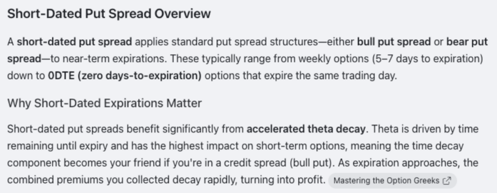 How to Structure SPY and QQQ Options Trades When Volatility Is in No Man’s Land 30 Short-Dated Put Spread Overview