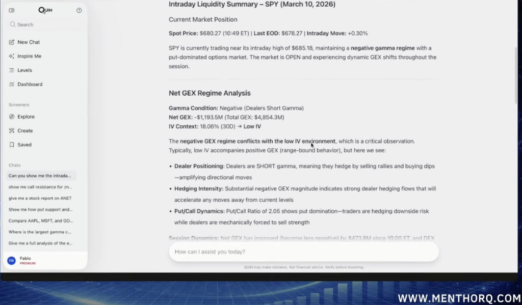 How to use QUIN’s Prompts to Analyse Intraday Gamma Levels 17 Step Three: Identify The Gamma Regime