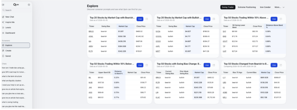 How to Structure SPY and QQQ Options Trades When Volatility Is in No Man’s Land 31 Using Screeners to Find Single-Stock Opportunities