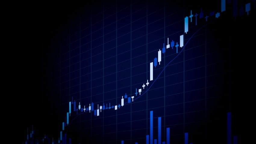 Levels Backtesting: Add Historical Probability to Every Key Trading Level