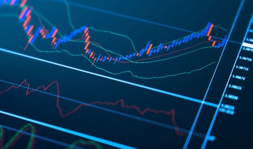 When Short Gamma Strategies Work